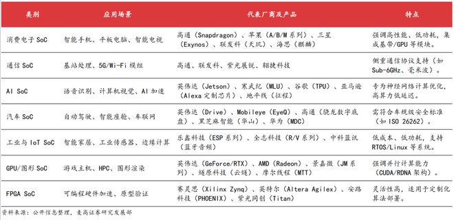 九游娱乐文化：一天吃透一条产业链：AI眼镜(图11)