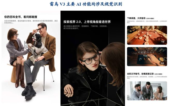 九游娱乐文化：一天吃透一条产业链：AI眼镜(图12)