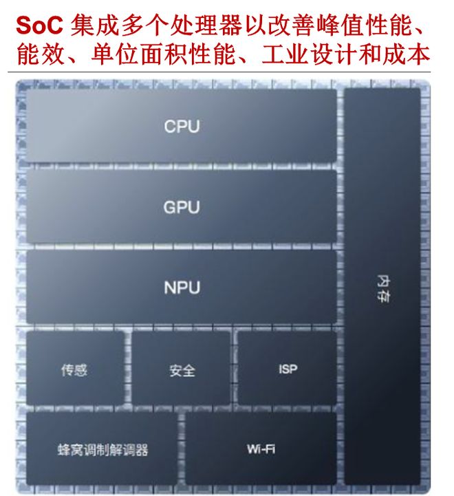 九游娱乐文化：一天吃透一条产业链：AI眼镜(图9)