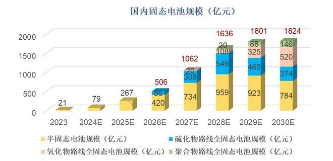 九游娱乐文化：一天吃透一条产业链：AI眼镜(图15)