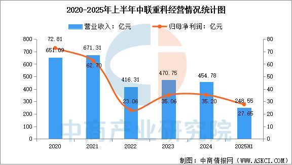 九游娱乐：2025年中国智能农机装备行业市场前景预测研究报告(图9)