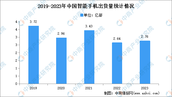 2024年中国机器视觉产业链图谱研究分析（附产业链全景图）(图3)