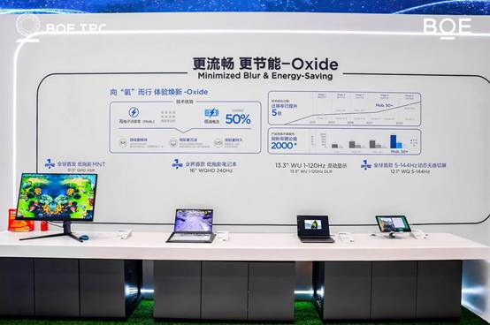 2025京东方全球创新伙伴大会隆重举行AI焕新驱动产业质变跃迁(图5)