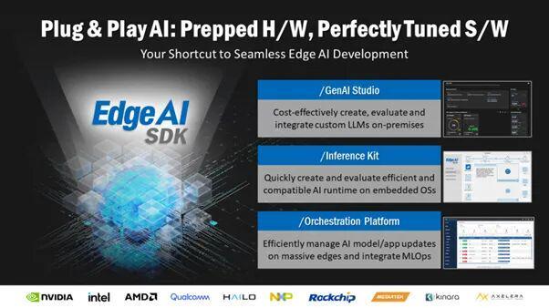 九游娱乐：重磅报告万亿工业AI市场：关于AI如何变革制造业的十大洞见(图5)