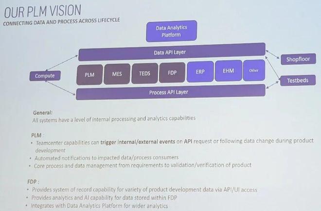 九游娱乐：重磅报告万亿工业AI市场：关于AI如何变革制造业的十大洞见(图2)