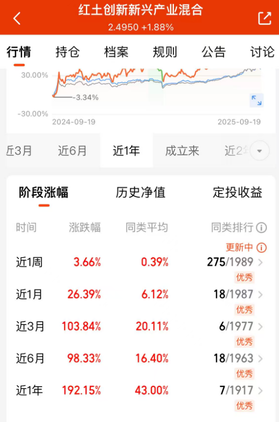 九游娱乐：锁定AI、新能源、高端制造001753抓主产业升级红利(图1)