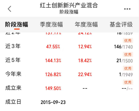 九游娱乐：锁定AI、新能源、高端制造001753抓主产业升级红利(图2)