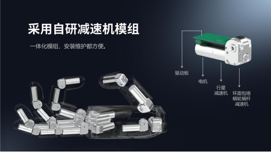 陶世再获数千万融资丨全自研环面包络传动架构开启机器人关节执行器新纪元(图2)