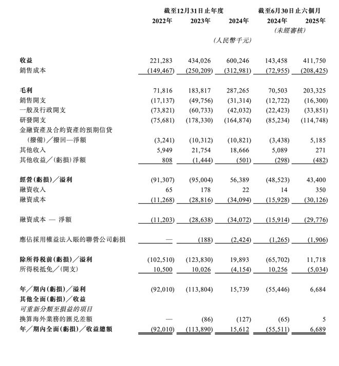 九游娱乐：常州即将收获一个工业具身智能IPO(图3)