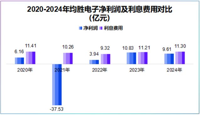 九游娱乐：全球第二AI独角兽新签200亿订单！(图6)