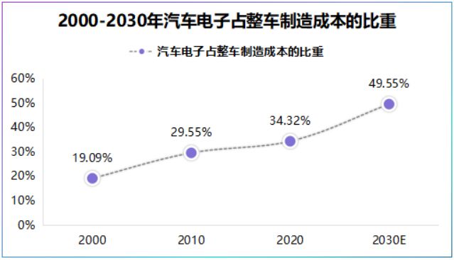 九游娱乐：全球第二AI独角兽新签200亿订单！(图3)