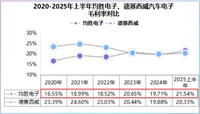 九游娱乐：全球第二AI独角兽新签200亿订单！(图4)