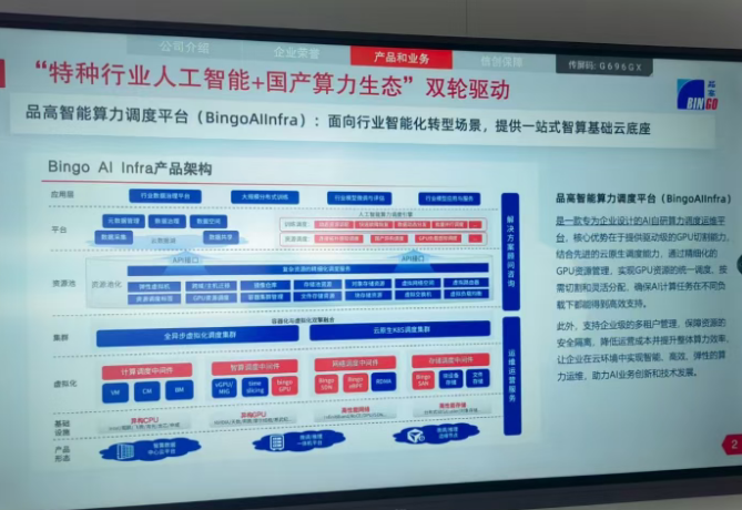 九游娱乐文化：被低估的品高股份：首发国产AI一体机开拓更多行业云应用还有隐藏的倍增秘密……(图2)