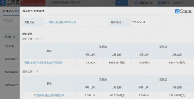 年薪百万招不到人！具身智能“人才荒”十年内有解吗？(图6)