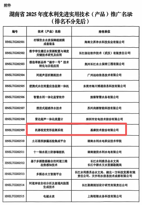 基康技术机器视觉变形监测系统入选湖南省水利推广名录并参展(图1)
