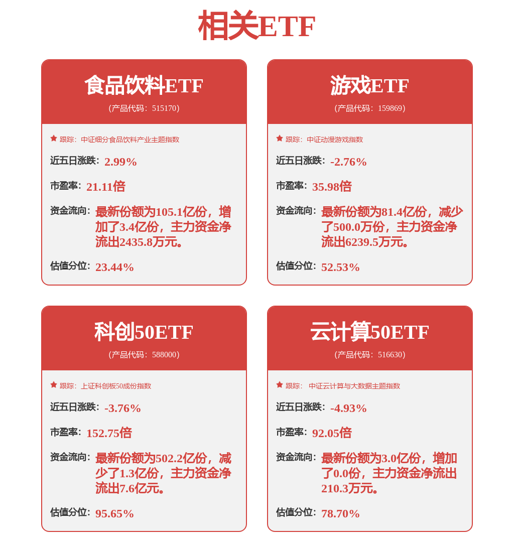 CMOS图像传感器行业：汽车与新兴应用领域驱动行业持续增长(图1)