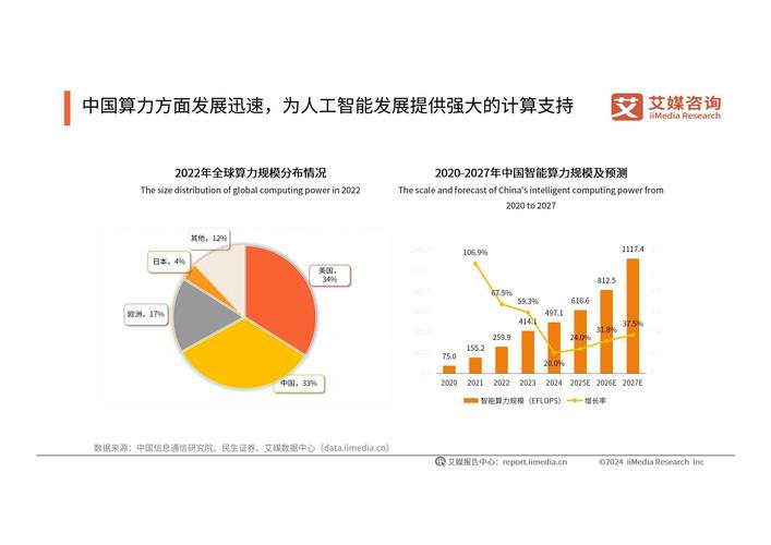 九游娱乐：中国机器人产业爆发式增长！从314%到585%的市场占有率国产重(图2)