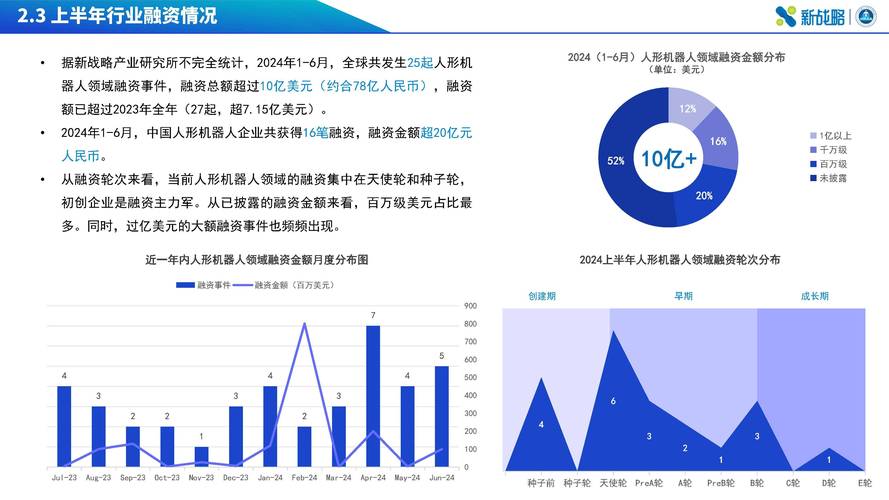 九游娱乐：中国机器人产业爆发式增长！从314%到585%的市场占有率国产重(图5)