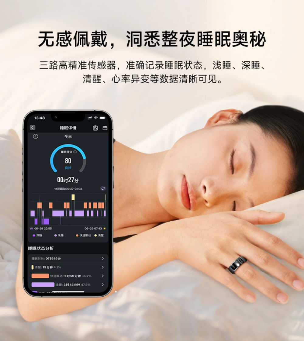 体重管理年！Vitahunt智能戒指破局体重危机打造穿戴设备新赛道(图6)