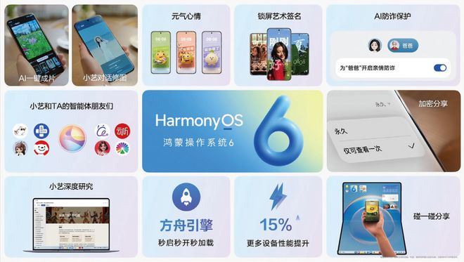 从“华米O耀”系统更迭看“体验质变”的时代进阶(图2)