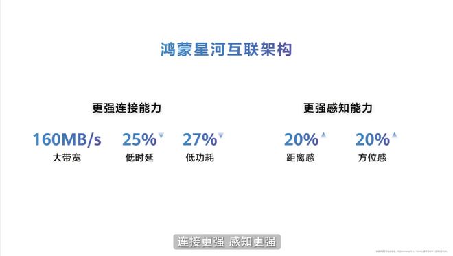 从“华米O耀”系统更迭看“体验质变”的时代进阶(图3)