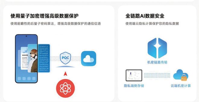 从“华米O耀”系统更迭看“体验质变”的时代进阶(图11)