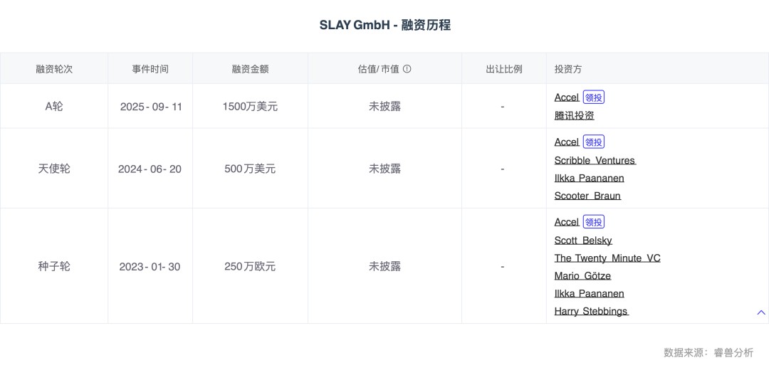 九游娱乐文化：热门赛道AI陪伴破解Z世代情感密码(图6)
