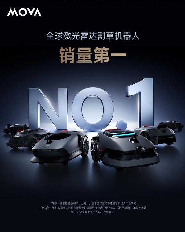 九游娱乐文化：从割草机到智能工具MOVA在CES展示智能庭院全景(图3)