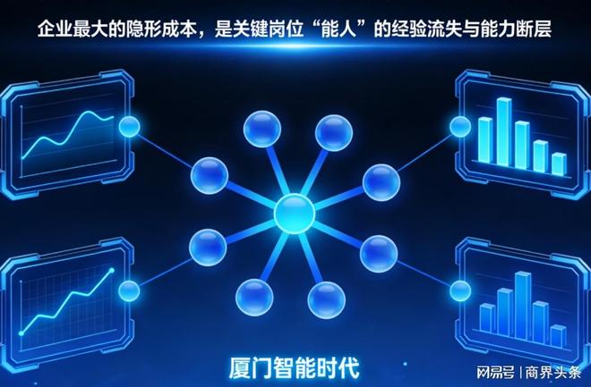 九游娱乐：厦门智能时代：每个岗位至少配个AI智能体是现在必须做的决定(图1)