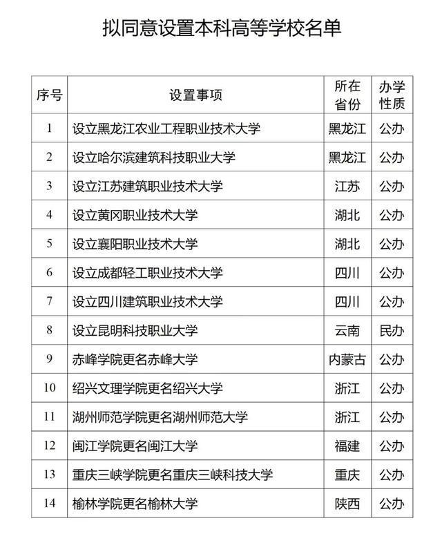 城市24小时坐标中部大省脑机“超级工厂”落地(图1)