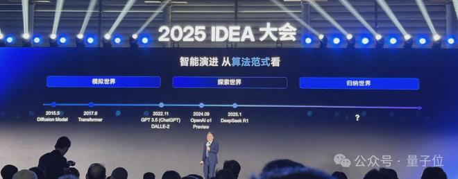 九游娱乐文化：沈向洋解读AI演进五大维度！IDEA研究院发布“万物可抓取”模型(图1)