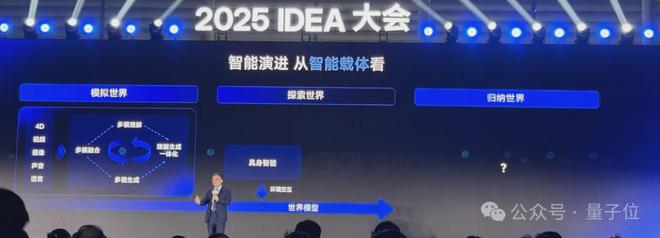 九游娱乐文化：沈向洋解读AI演进五大维度！IDEA研究院发布“万物可抓取”模型(图2)