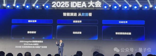 九游娱乐文化：沈向洋解读AI演进五大维度！IDEA研究院发布“万物可抓取”模型(图5)