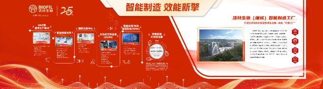 匠承廿五载智启新征程从中国制造到全球领航洁特生物筑牢生命科学自主根基(图1)
