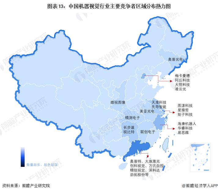 预见2023：《2023年中国机器视觉行业全景图谱》(附市场规模、竞争格局和发展前景)(图11)
