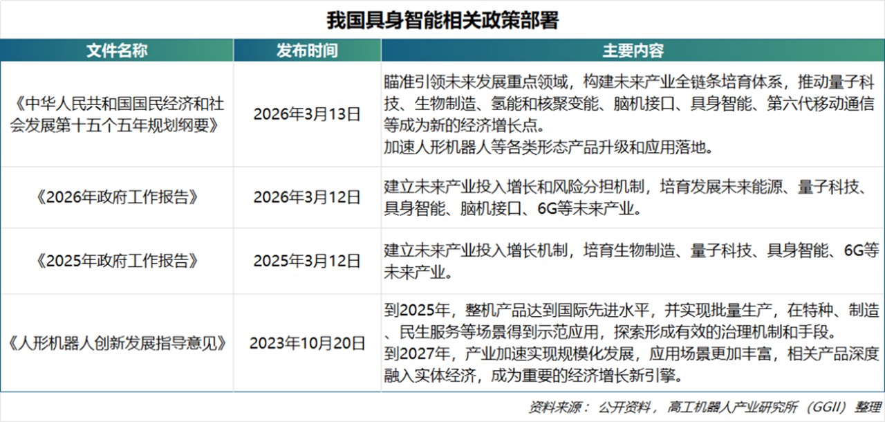 九游娱乐文化：2025年中国具身智能领域3D激光雷达企业综合竞争力报告(图1)