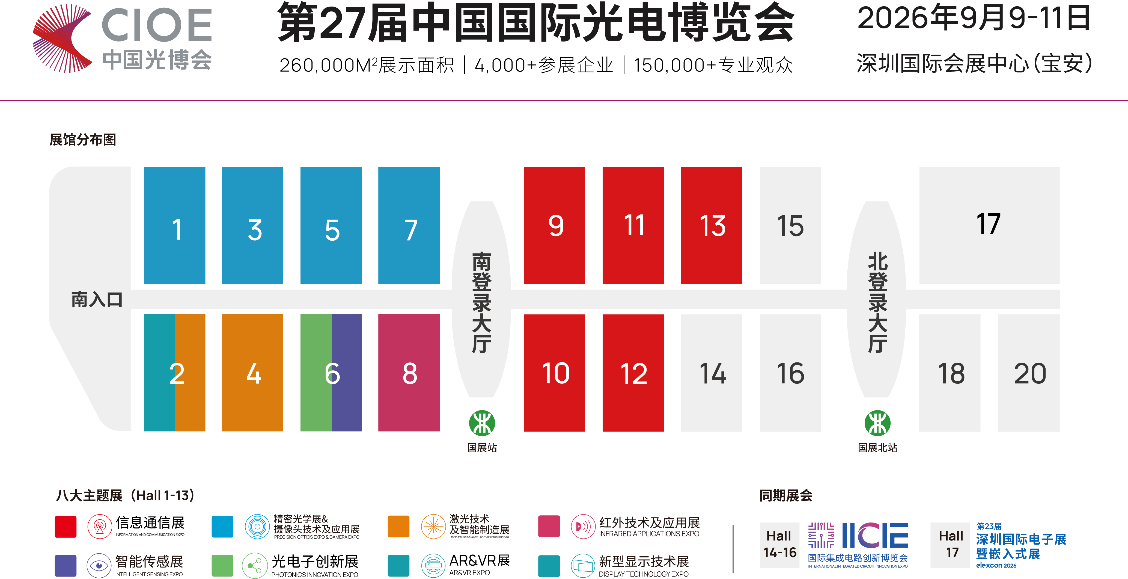 九游娱乐文化：2026CIOE中国光博会观众报名通道正式开启！光电全产业链盛会蓄势待发(图3)