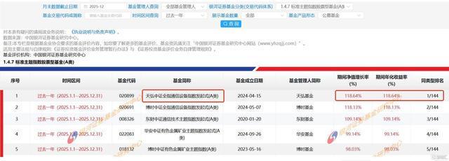 把握通信设备高景气布局AI算力核心赛道(图1)